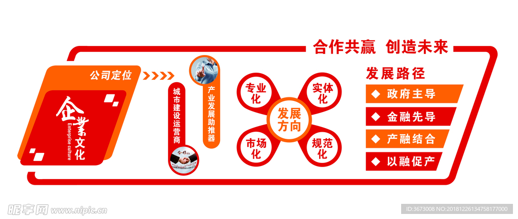 企业文化墙