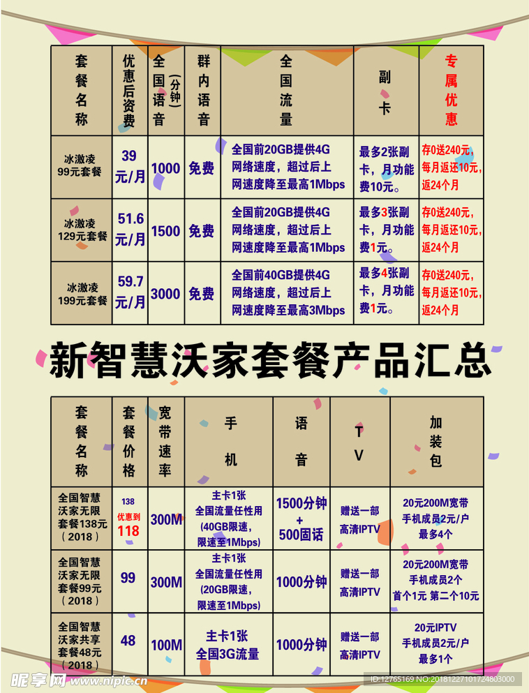 A4免息合约单页背面