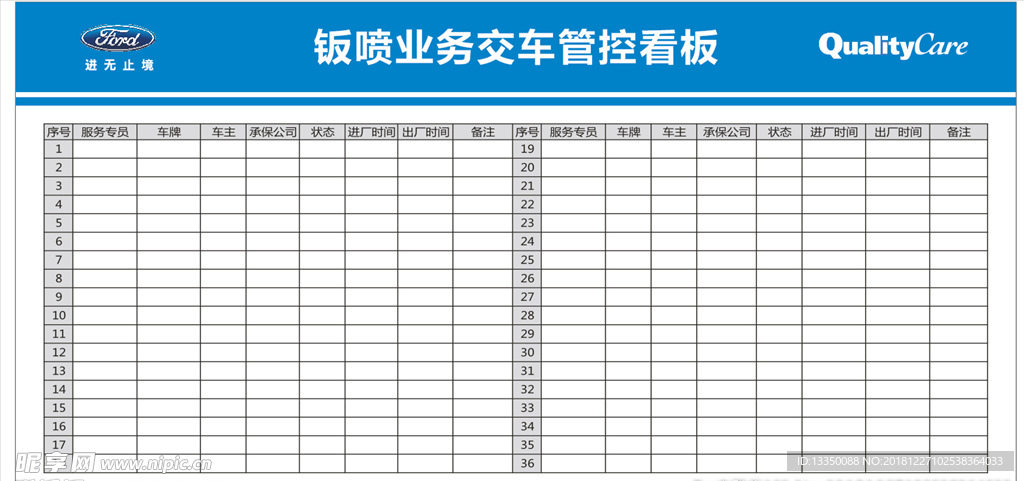 福特 钣喷业务交车管控看板