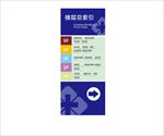 楼层索引牌