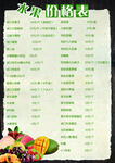 水果价格表