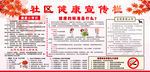 宣传栏
