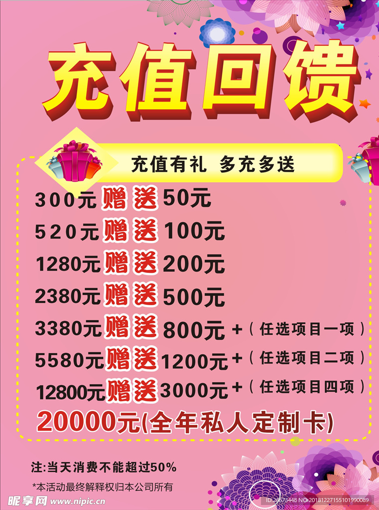 充值回馈