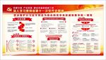 十九大