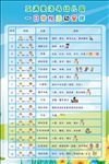 一日常规活动安排  幼儿园
