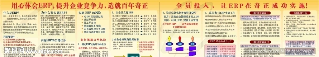 企业ERP