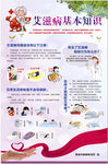 艾滋病基本知识