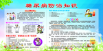 健康教育宣传栏