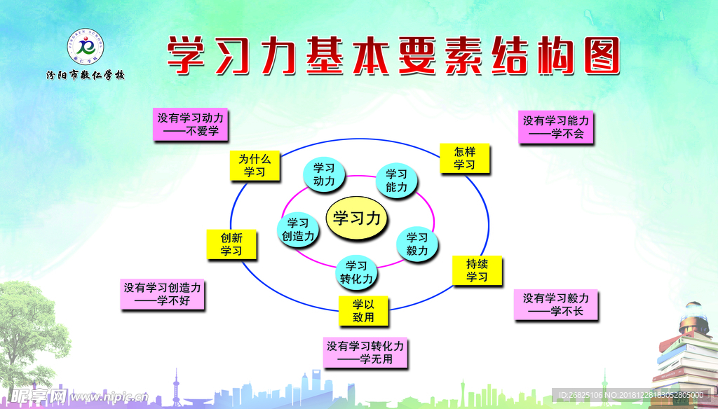 学校