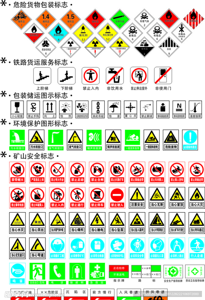 安全警示禁止等各类标志图片
