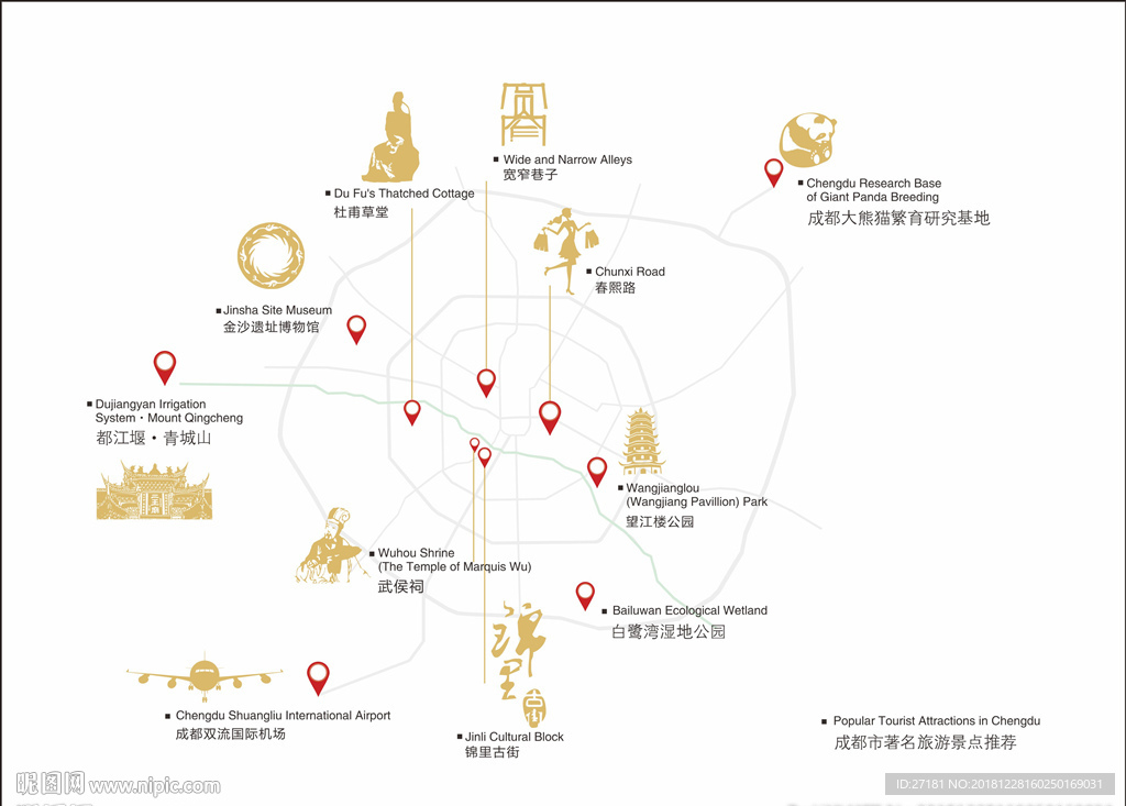 成都 景点