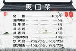 菜单