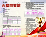 奖杯 营业策划方案