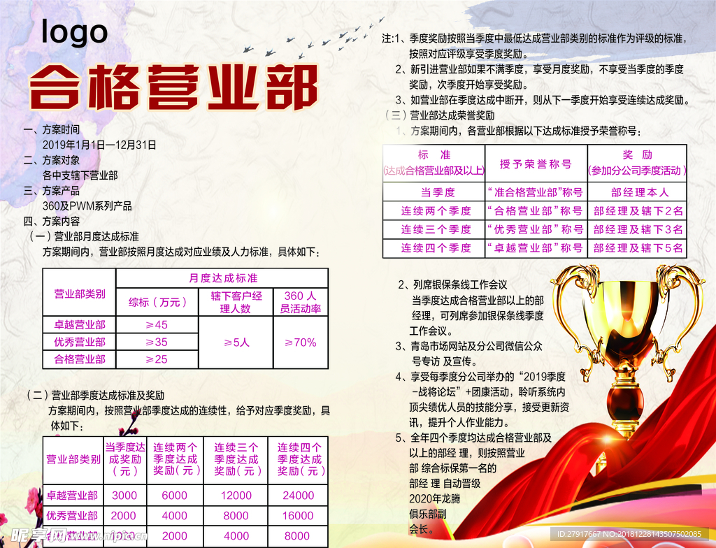 奖杯 营业策划方案