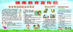 小学健康教育宣传栏