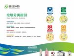 环保展板 垃圾分类指引
