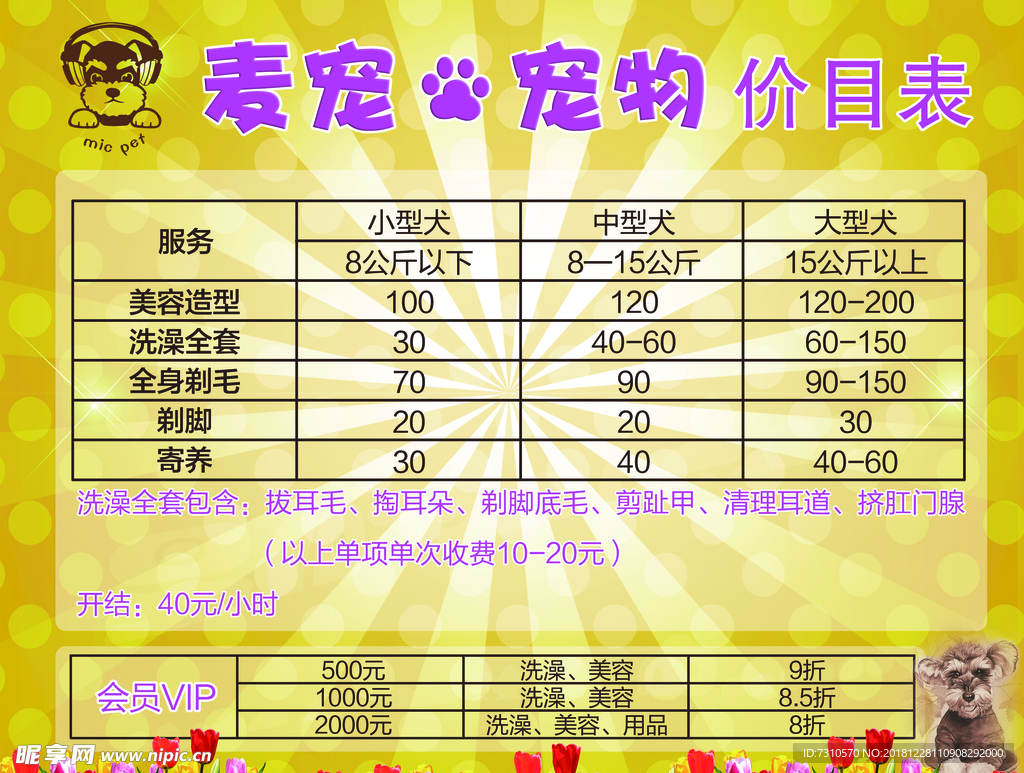 价目标