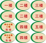楼层牌