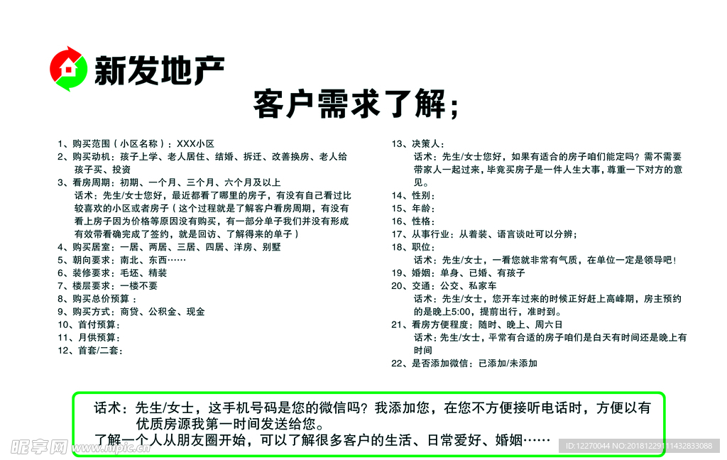 客户需求了解