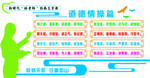道德情操篇