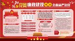 加强党风廉政假设