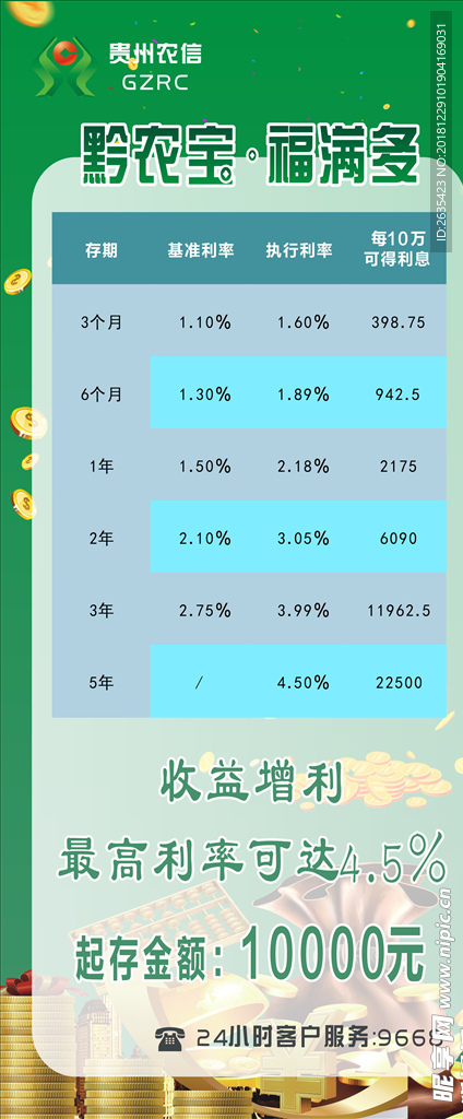 贵州农信黔农宝福满多