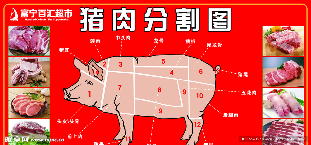 百汇超市猪肉分割图
