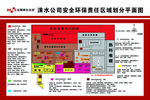 平面图