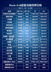 润妮秀价格表