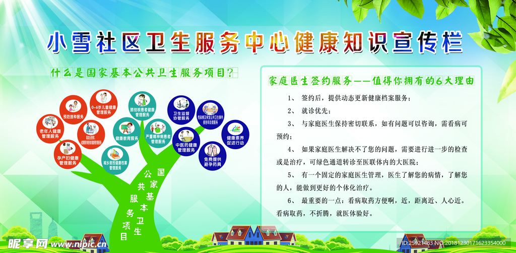 健康知识宣传栏