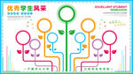 幼儿园展板 卡通宣传栏