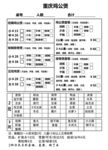 鸡公煲点菜单