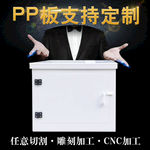 PP板支持定制主图