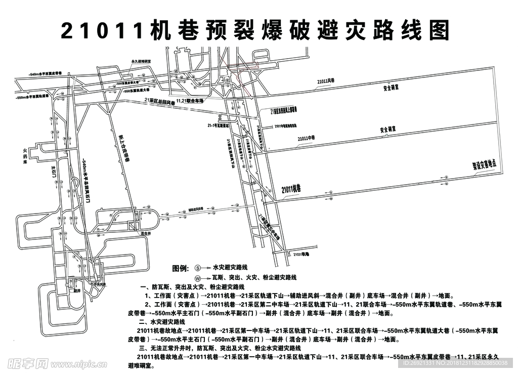 逃生图  位置图 煤矿 简介