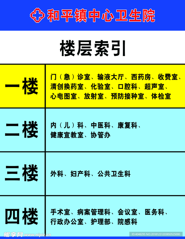 楼层索引
