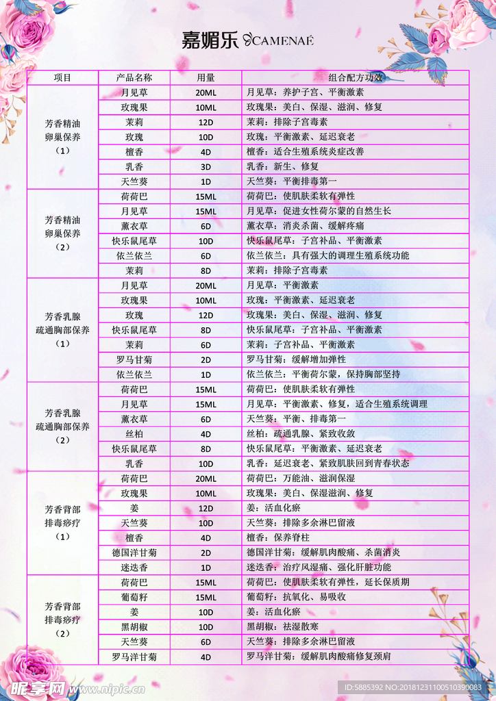 美容养生价格表