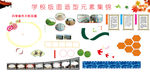 板面造型