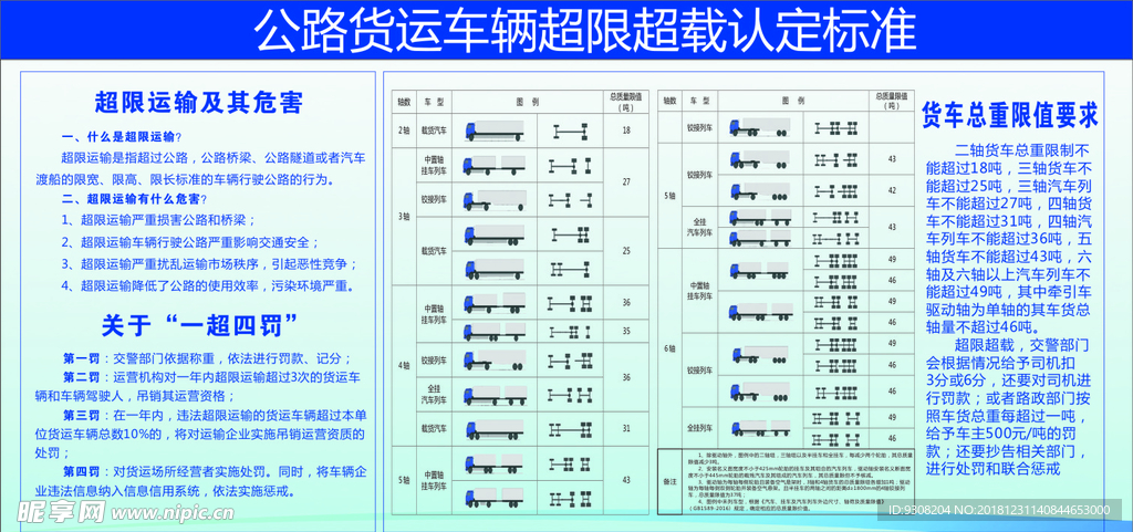 超限与超载 运输区别 超载运输