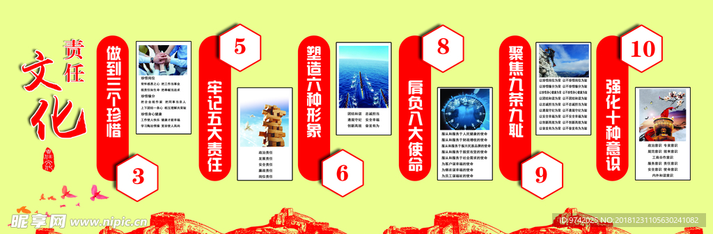 烟草局  责任文化