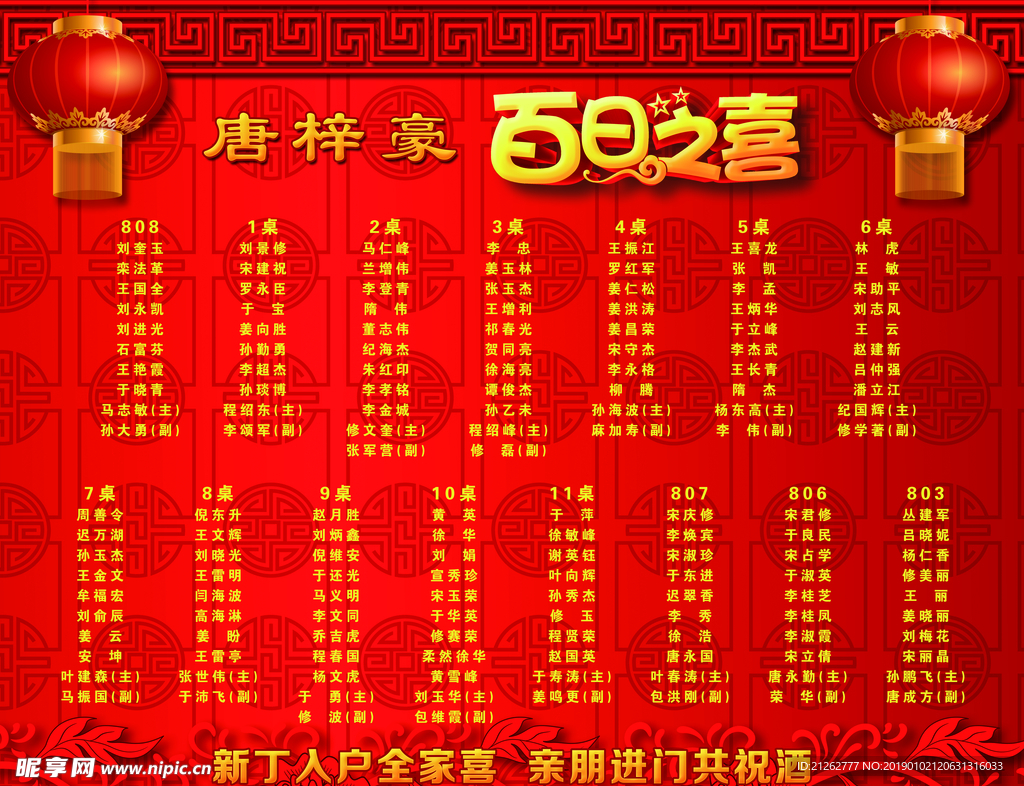 百日喜宴榜