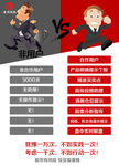 好坏对比