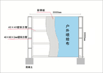 围挡结构示意图