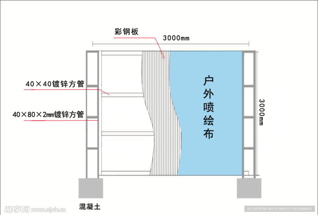 围挡结构示意图