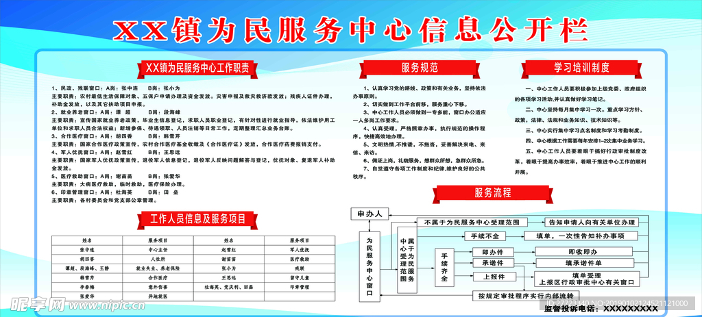 为民服务中心信息公开栏