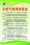 天然气的安全使用