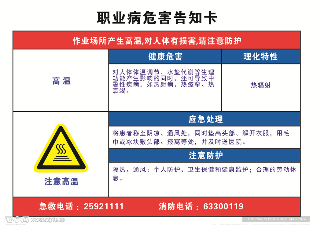 职业危险告知牌