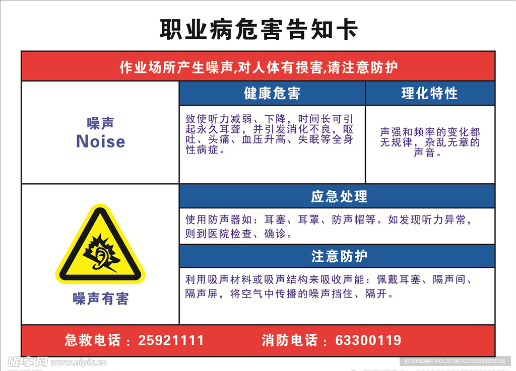 职业危害告知牌