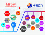 合作伙伴公司logo