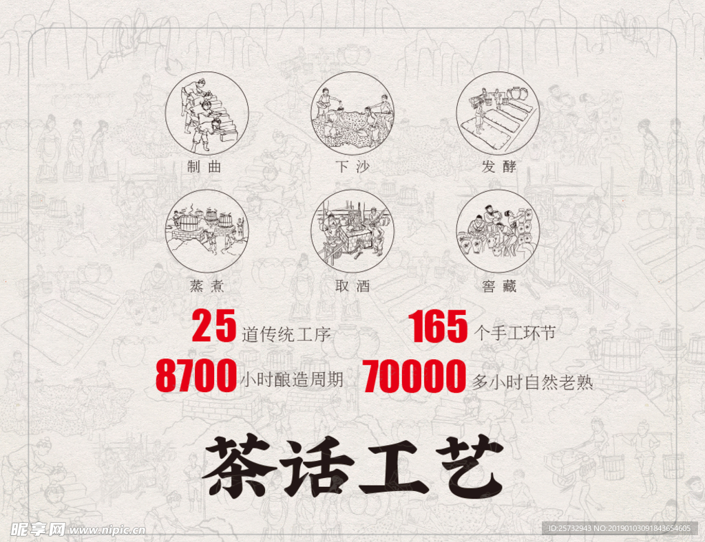 酿酒工艺