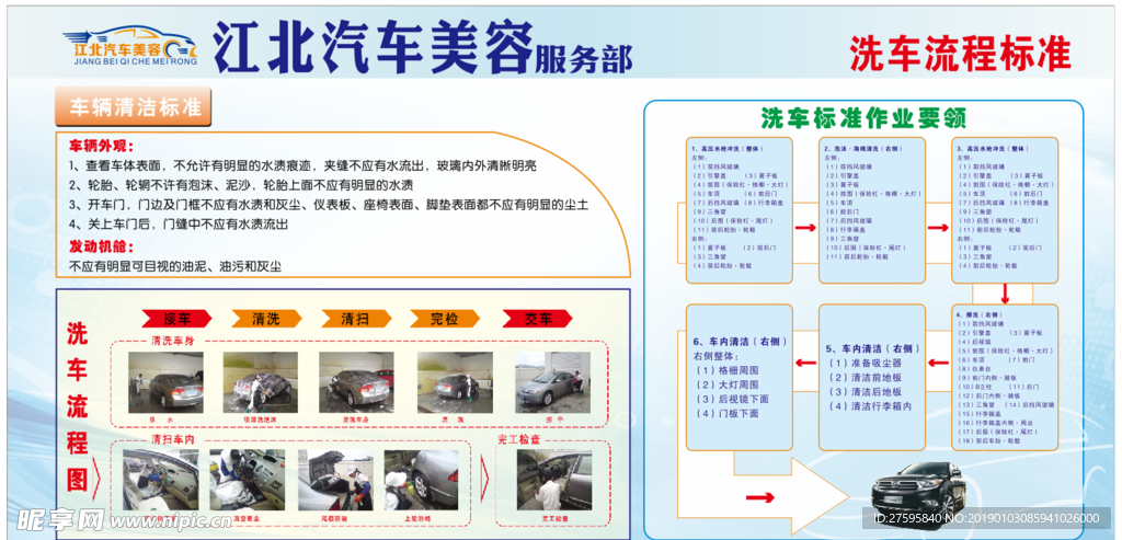 洗车流程